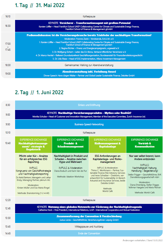 Sustainable Insurance Convention Tag 2 Sustainable Insurance Convention Tag 2