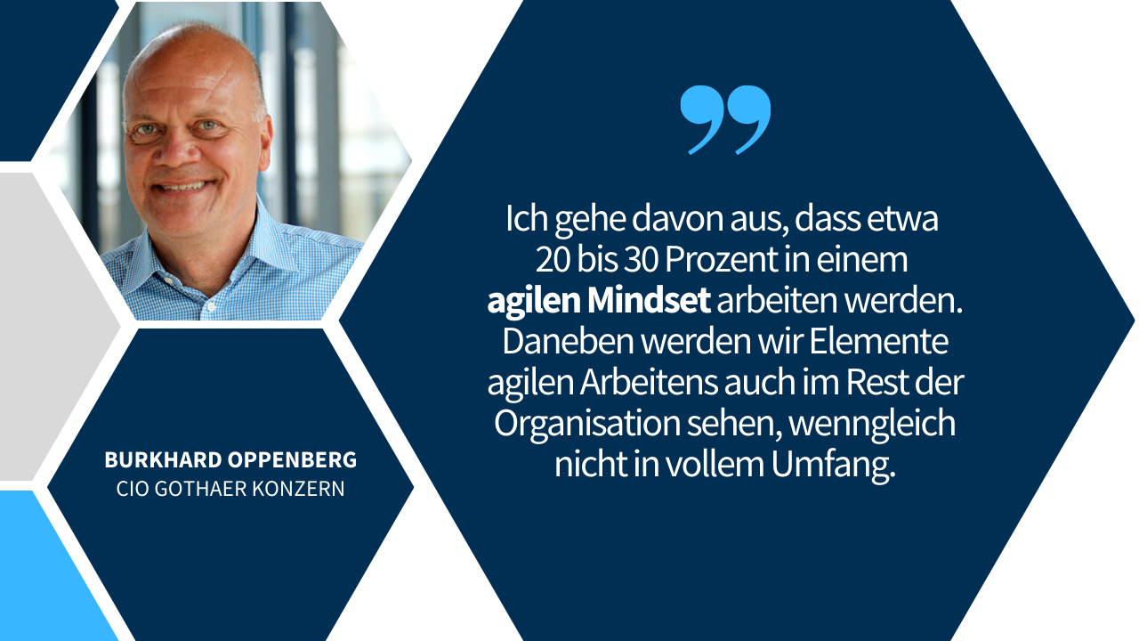Gemeinsamer Speed in der Transformation von Fachbereichen und IT
