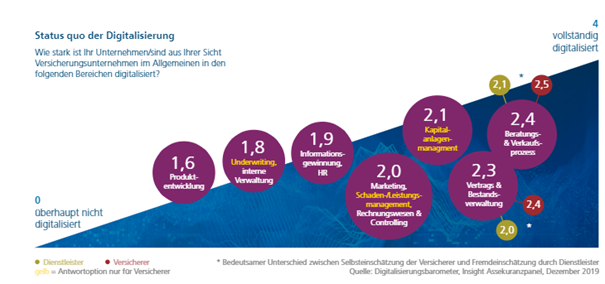 SPS Gastbeitrag