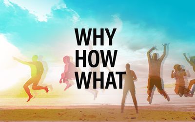 WHY – HOW – WHAT: Die 3 wichtigsten Kernfragen für erfolg- und ertragreiches Kunden- & Produktmanagement für EVU