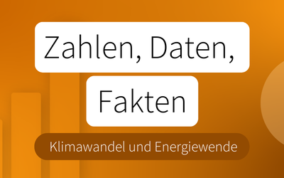 Zahlen, Daten & Fakten: Klimawandel Energiewende