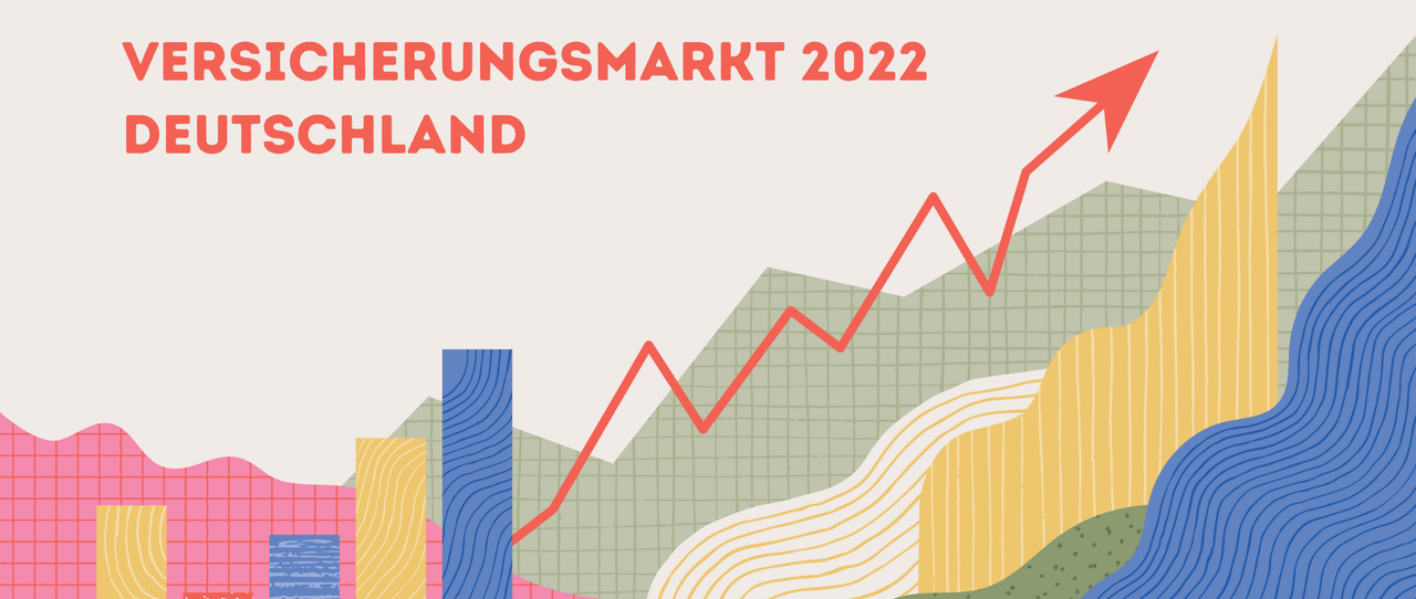 Der Versicherungsmarkt in Deutschland: Zahlen, Daten, Fakten