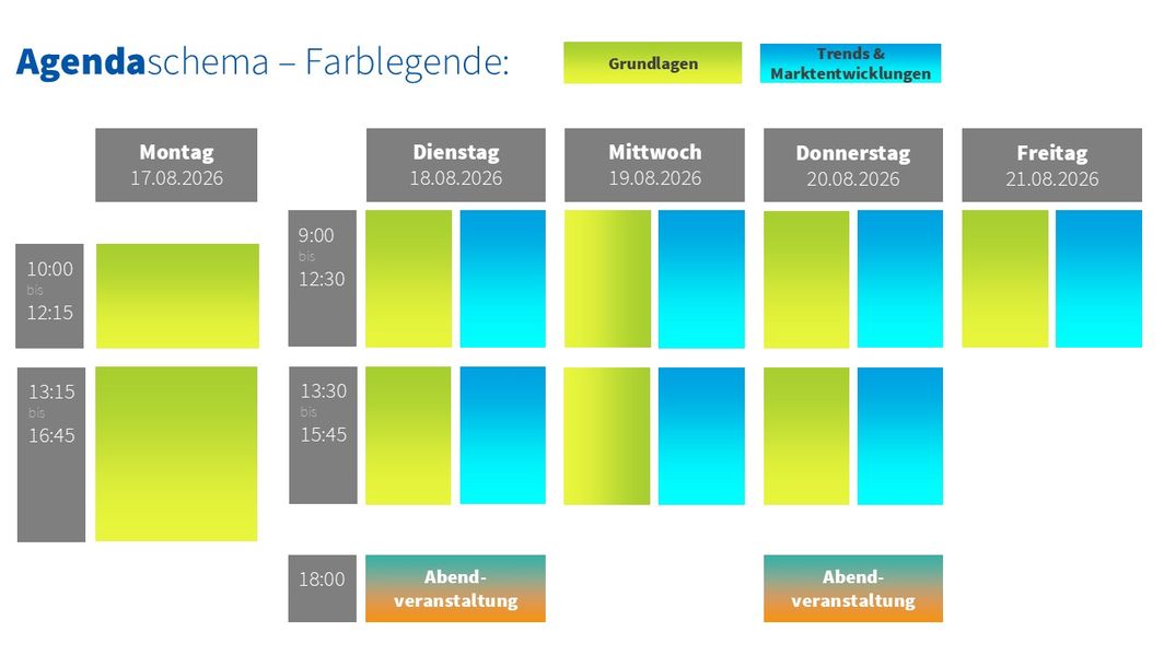 2026 Sommerakademie Agenda auf 1 Blick