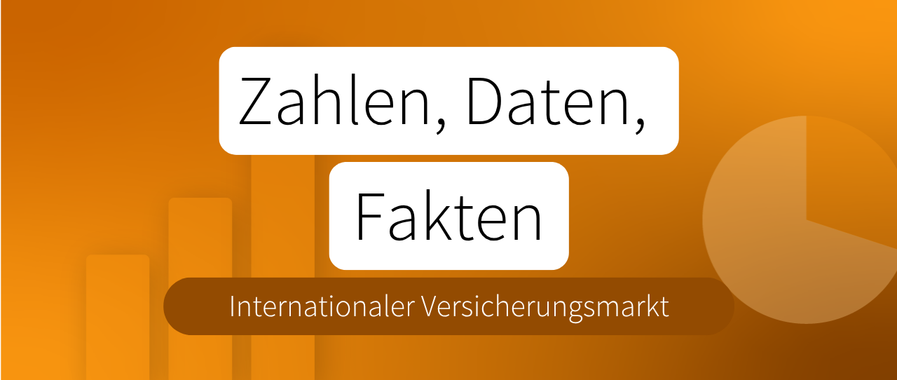 Zahlen & Fakten: Internationaler Versicherungsmarkt