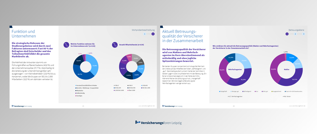 Studie Maklermarkt der Zukunft Insights