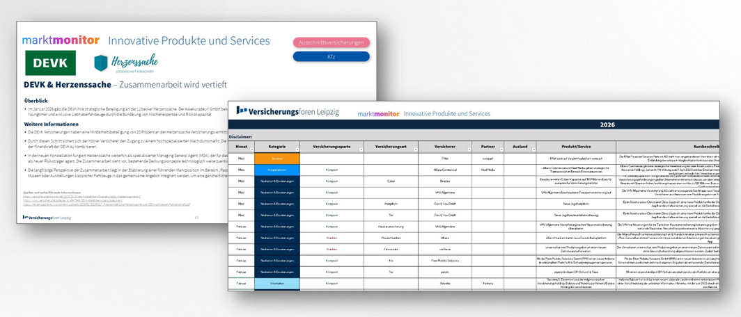 Blick in den marktmonitor: Screenshot der Präsentation und der Datenbank