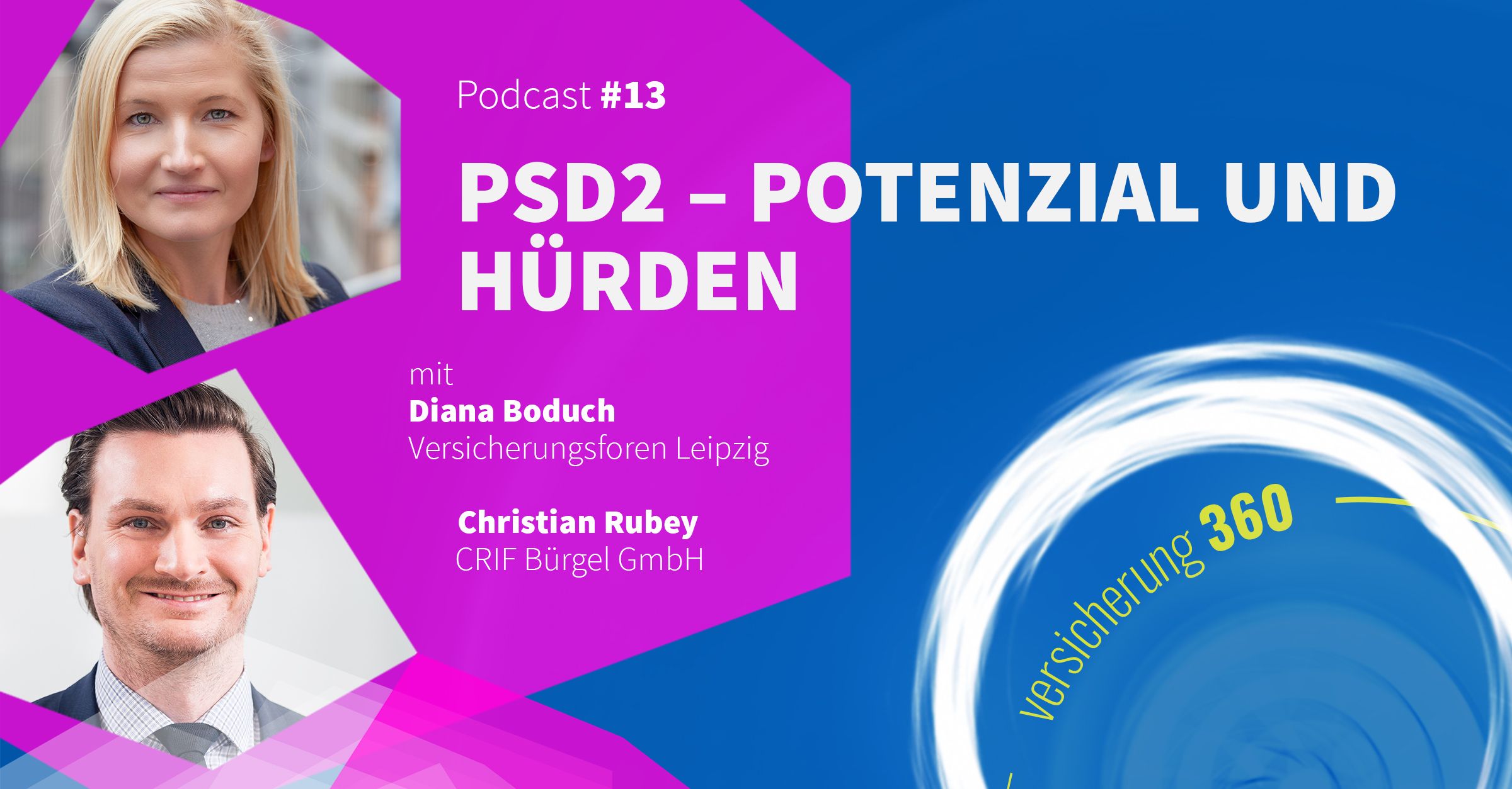 Podcast #13: PSD2 - Potenzial und Hürden