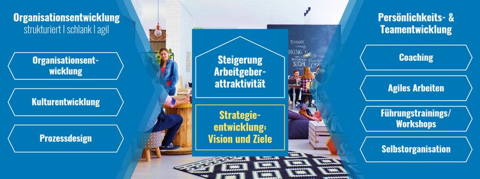 Neue Arbeitswelten