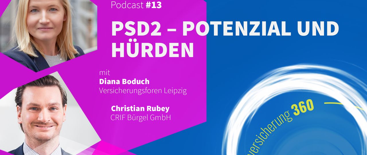 Podcast #13: PSD2 - Potenzial und Hürden