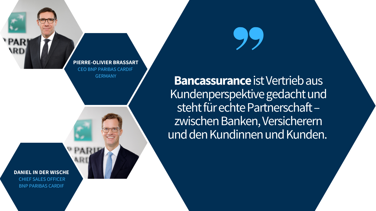 Bancassurance – Perspektiven und Ausblick in andere Märkte