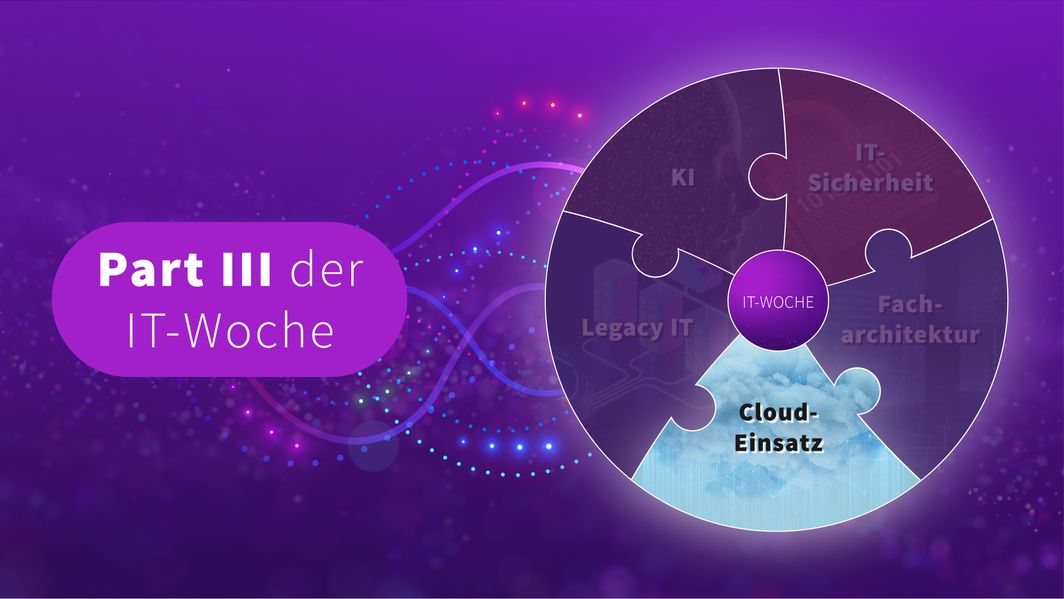 IT-Woche 2026 Banner Cloud IT-Woche 2026 Banner Cloud