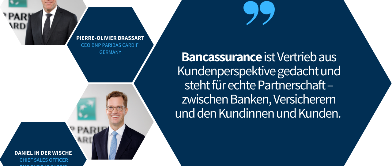 Bancassurance – Perspektiven und Ausblick in andere Märkte