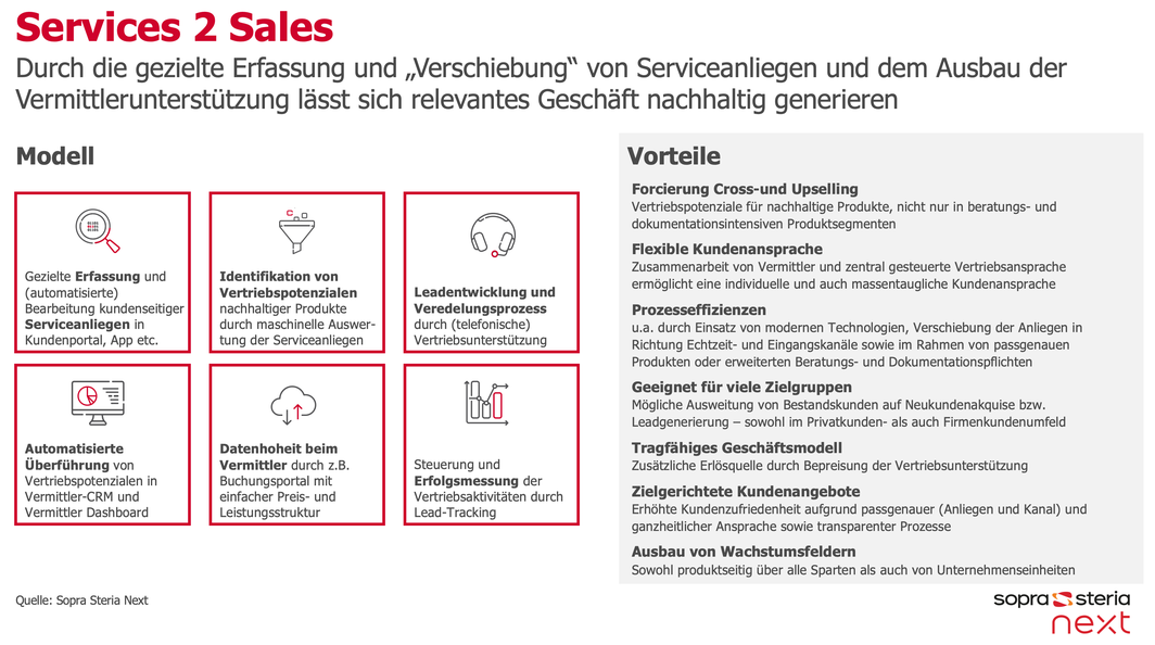 Service  2 Sales