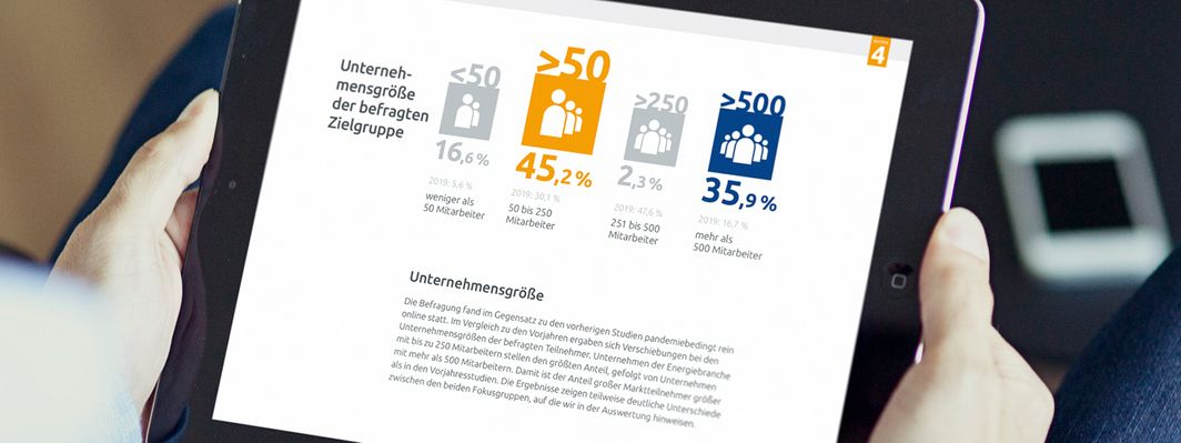 Utility 4.0-Studie 2021 Statistiken werden auf Tablet angezeigt
