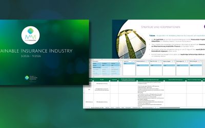 Marktmonitor Sustainable Insurance Industry