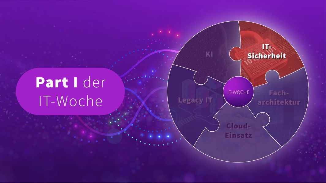 IT-Woche 2026 Banner IT-Sicherheit IT-Woche 2026 Banner IT-Sicherheit
