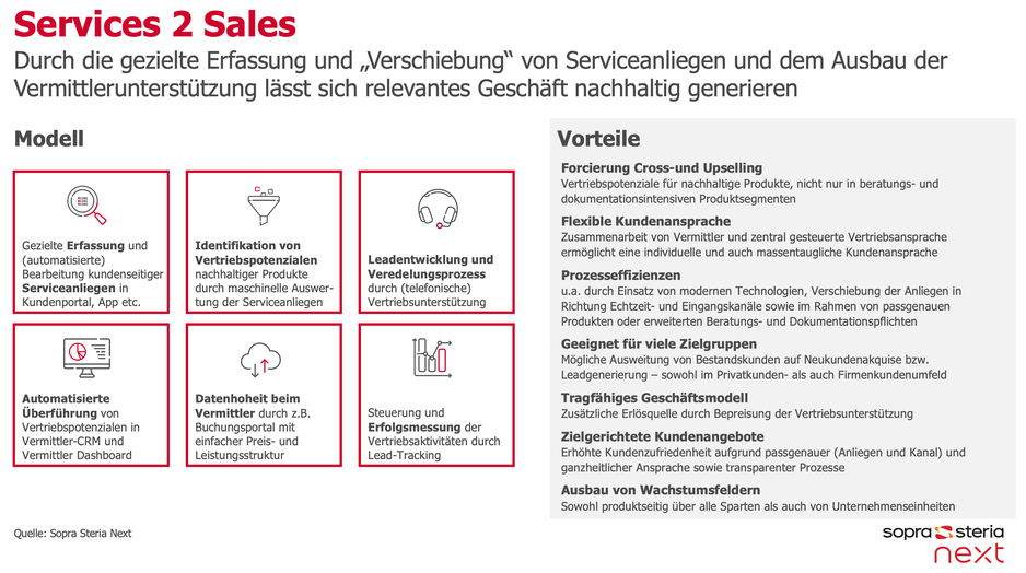 Service 2 Sales